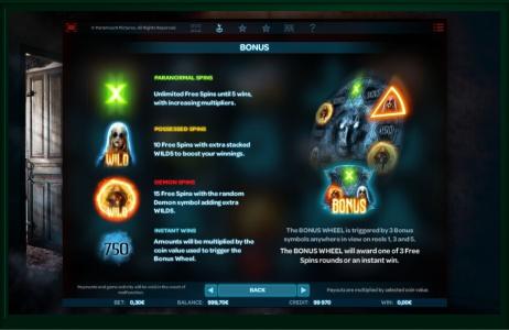 Paranormal Activity Slot Machine Bonus Wheel Feature Screen