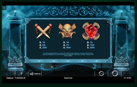 Blood Queen Slot Machine Paytable Screen