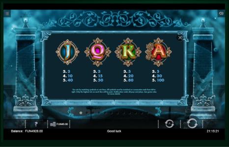 Blood Queen Slot Machine Paytable Screen