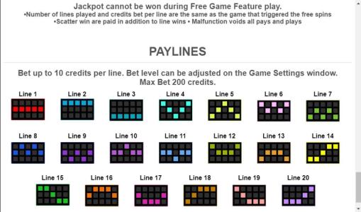 Monkey In The Bank Slot Machine Paylines Screen