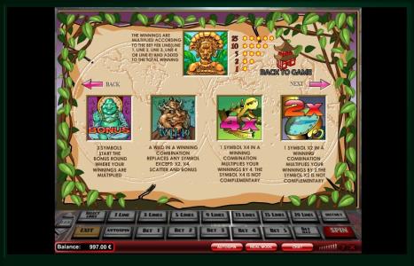 Around the World Slot Machine Bonus Game Screen
