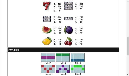 Bars and Bells Slot Machine Paytable Screen