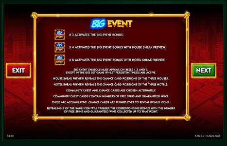 Monopoly Big Event Slot Machine Big Event Bonus Screen