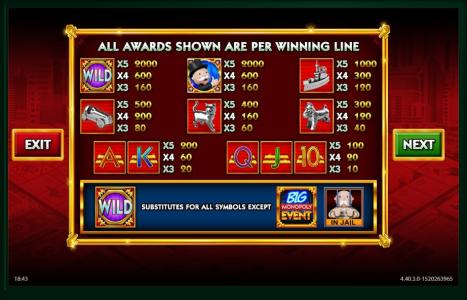 Monopoly Big Event Slot Machine Paytable Screen