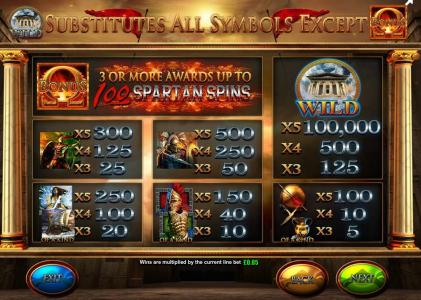 Fortunes of Sparta Slot Machine Paytable Screen