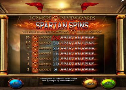 Fortunes of Sparta Slot Machine Spartan Spins Awards Screen
