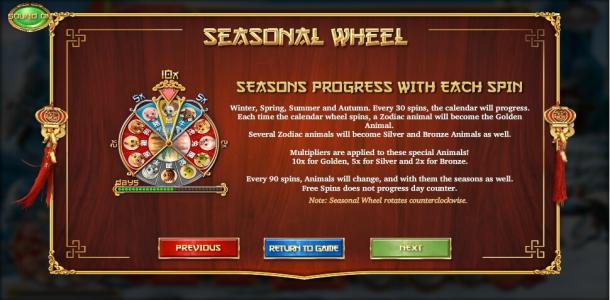 4 Seasons Slot Machine Seasonal Wheel Screen