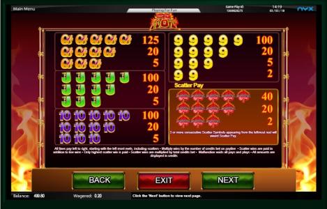So Hot Slot Machine Paytable Screen