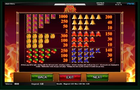 So Hot Slot Machine Paytable Screen