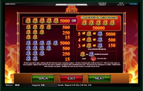 So Hot Slot Machine Paytable Screen