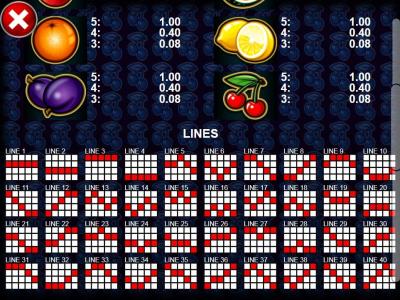 40 Treasures Slot Machine Paylines Screen