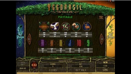 Yggdrasil The Tree of Life Slot Machine Paytable Screen