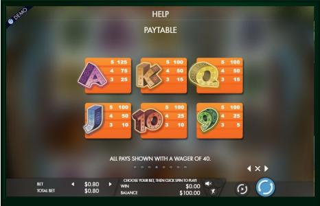 Savanna King Slot Machine Paytable Screen