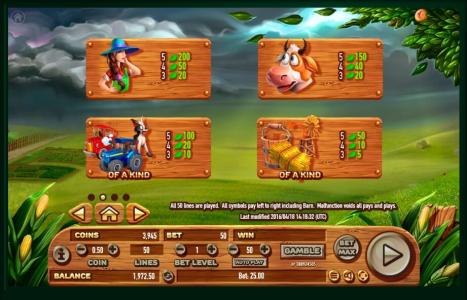 Super Twister Slot Machine Paytable Screen