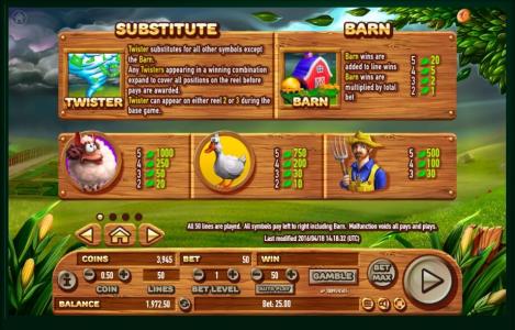 Super Twister Slot Machine Paytable Screen