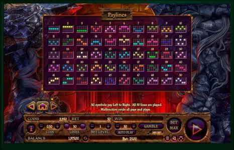 Dragon’s Throne Slot Machine Paylines Screen