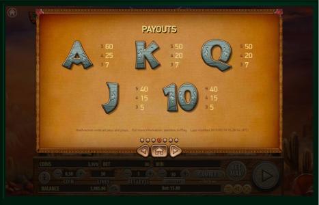 Bird Of Thunder Slot Machine Paytable Screen