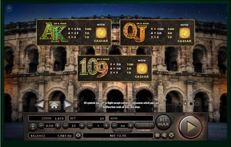 Roman Empire Slot Machine Paytable Screen