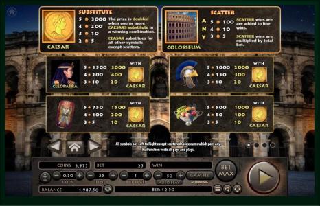 Roman Empire Roman Empire Slot Machine Paytable Screen