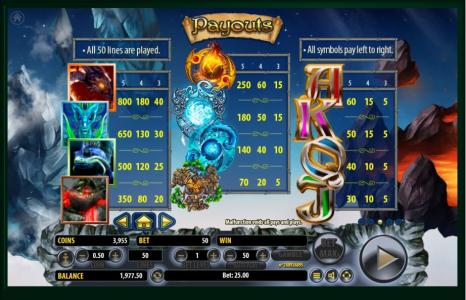 Arcane Elements Slot Machine Paytable Screen