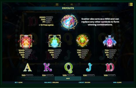 Beetle Jewels Slot Machine Paytable Screen