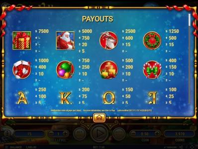 Santas Village Slot Machine Paytable Screen