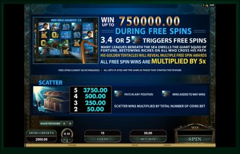Leagues of Fortune Slot Machine Free Spins Bonus Screen