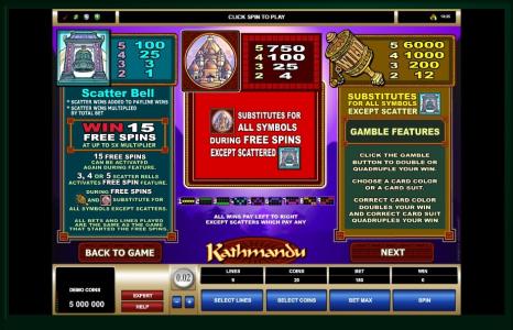 Kathmandu Slot Machine Free Spins Bonus and Paytable Screen
