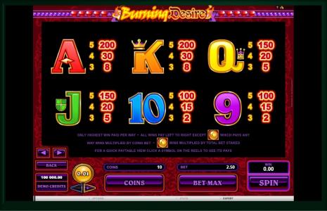 Burning Desire Slot Machine Paytable Screen