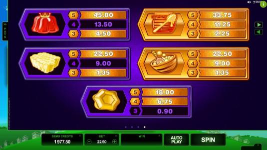 Pollen Party Slot Machine Paytable Screen