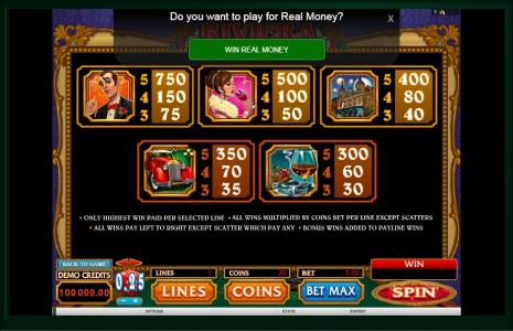 Riviera Riches Slot Machine Paytable Screen