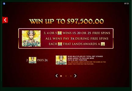 Six Acrobats Slot Machine Free Spins Bonus Screen