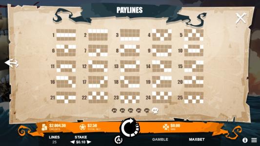 Moby Dick Slot Machine Paylines Screen