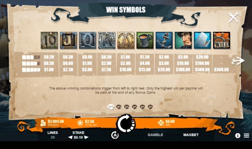 Moby Dick Slot Machine Paytable Screen