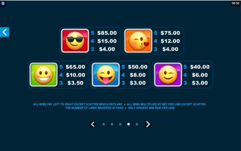 EmotiCoins Slot Machine Paytable Screen