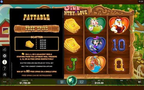 Oink Country Love Slot Machine Free Spins Bonus Screen