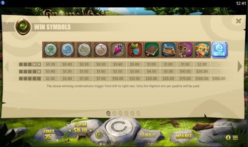 Gnome Wood Slot Machine Wild Symbol Screen