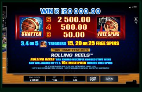 Basketball Star Slot Machine Rolling Reels Feature and Free Spins Screen