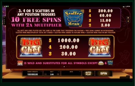 Big Chef Slot Machine Free Spins Bonus Screen