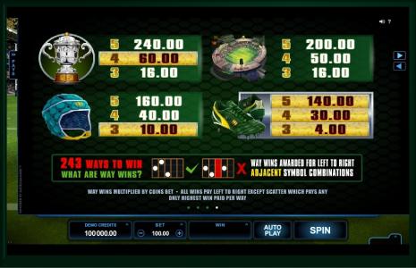 Rugby Star Slot Machine Paytable Screen