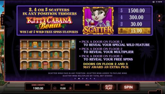 Kitty Cabana Slot Machine Scatter Symbol Screen