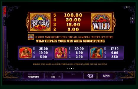 Pistoleras Slot Machine Paytable Screen
