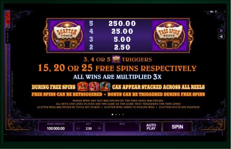 Pistoleras Slot Machine Free Spins Bonus Screen