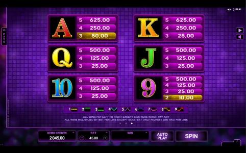 Karaoke Party Slot Machine Paytable Screen