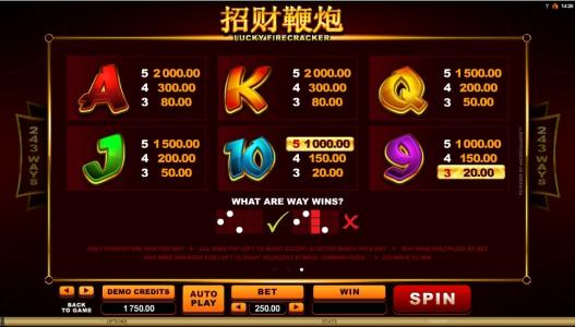 Lucky Firecracker Slot Machine Paytable Screen