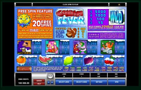 Cabin Fever Slot Machine Paytable Screen
