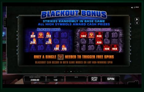 Lost Vegas Slot Machine Free Spins Bonus Screen