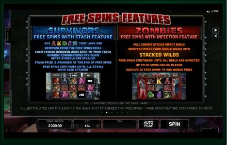 Lost Vegas Slot Machine Free Spins Bonus Screen