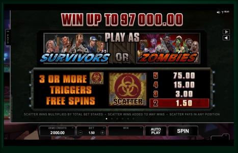 Lost Vegas Slot Machine Free Spins Trigger Screen