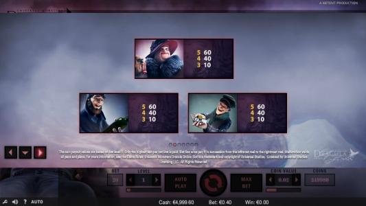 Dracula Dracula Slot Machine Paytable Screen